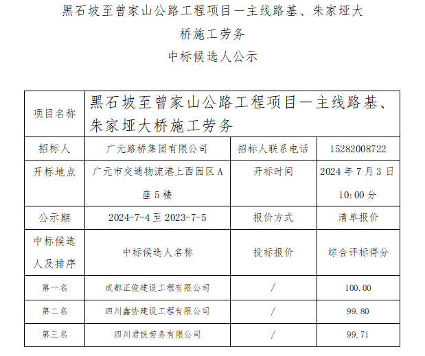 黑石坡至曾家山公路工程項目－主線路基、朱家埡大橋施工勞務(wù) 中標候選人公示